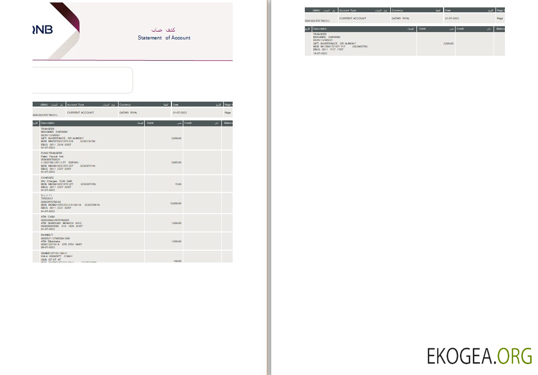 Modèle Word et PDF de déclaration Qatar QNB, 2 pages